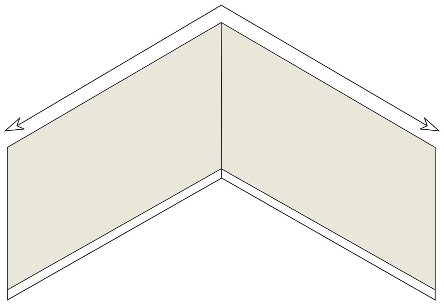 How to measure a standard wall