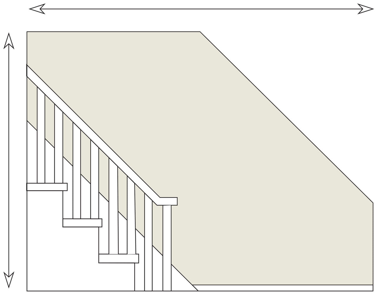How to measure a standard wall