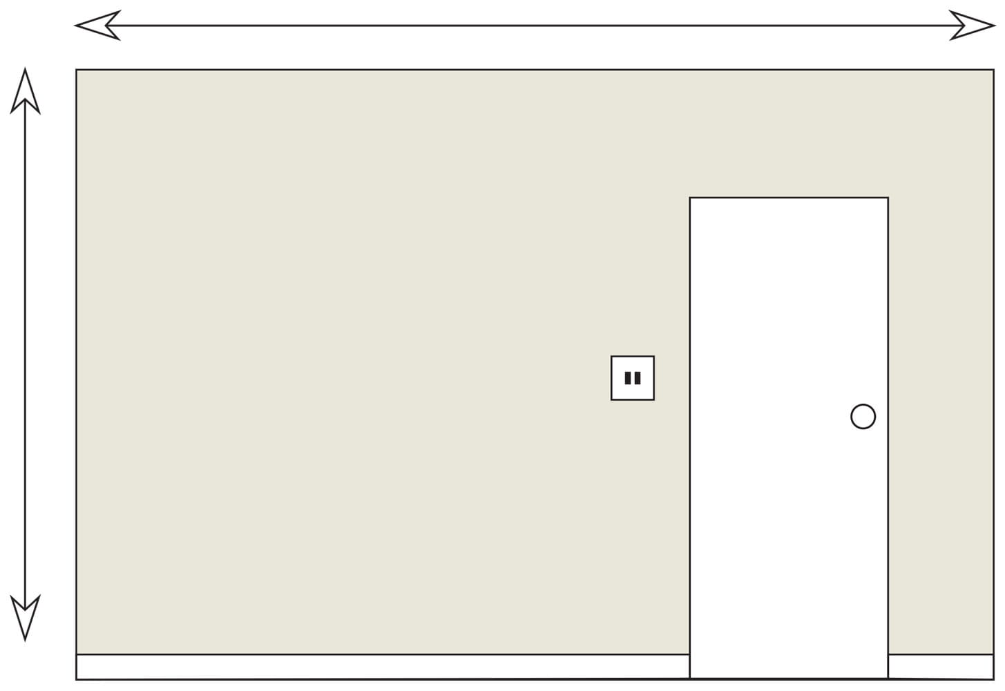 How to measure a standard wall